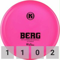 Kastaplast Berg, K1