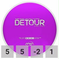 MVP Detour, Neutron