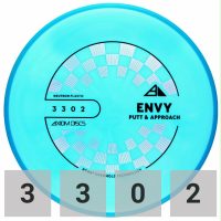 Axiom Envy, Neutron