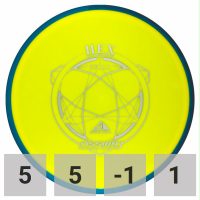 Axiom Hex, Fission