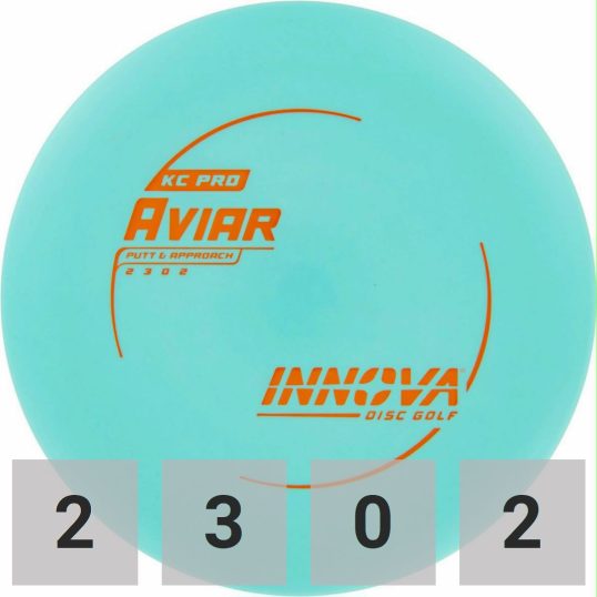 Innova KC Aviar, Pro