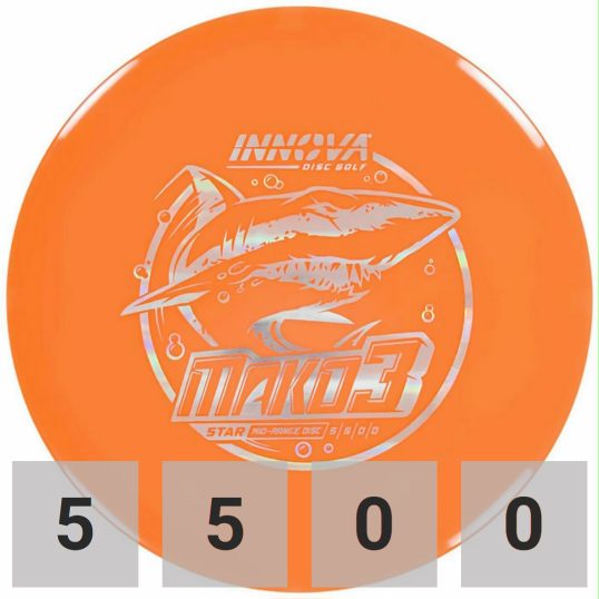 Innova Mako3, Star