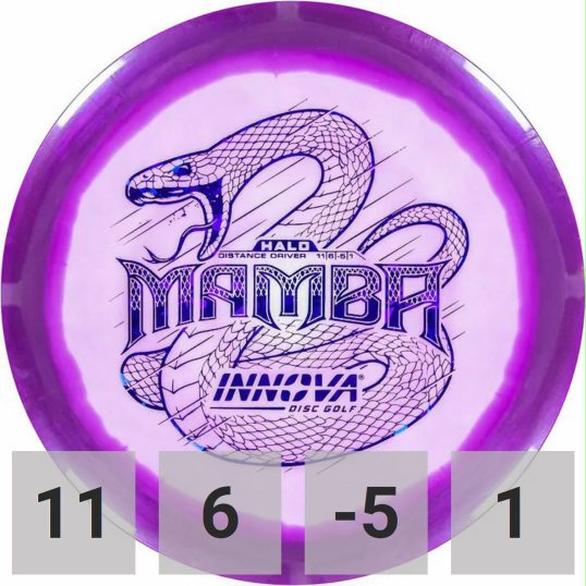Innova Mamba, Halo Star