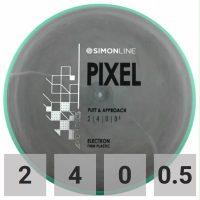 Axiom Pixel, Electron Soft