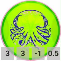 MVP Proxy, Proton Soft - OTB 2026