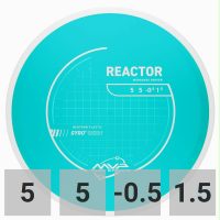 MVP Reactor, Neutron