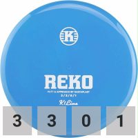 Kastaplast Reko, K1