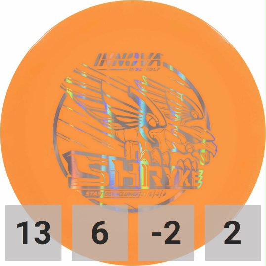 Innova Shryke, Star