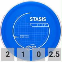MVP Stasis, Neutron