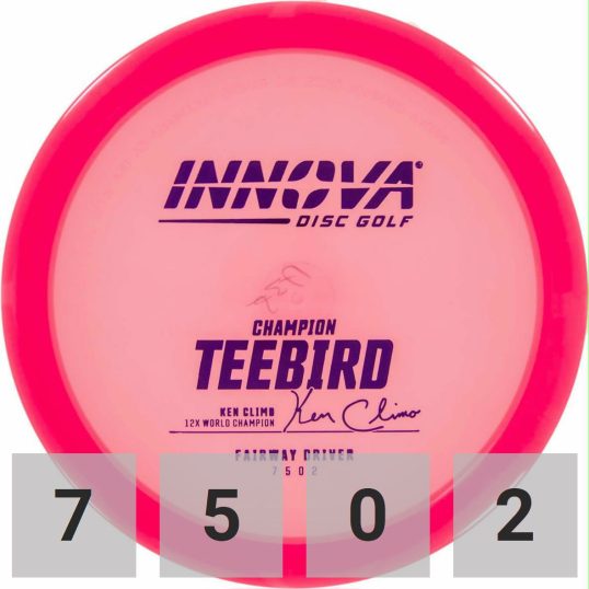 Innova Teebird, Champion