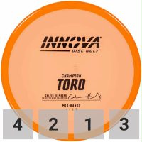 Innova Toro, Champion