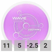 MVP Wave, Fission